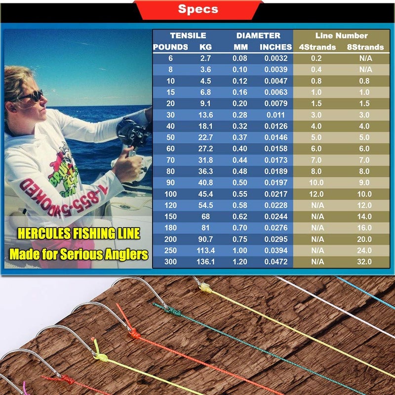 HERCULES Super Cast 1000M 1094 Yards Braided Fishing Line 30 LB Test for Saltwater Freshwater PE Braid Fish Lines Superline 8 Strands - Blue Camo, 30LB (13.6KG), 0.28MM - Image 3